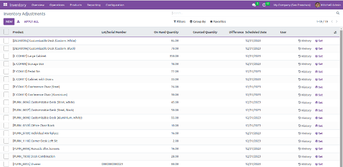 live updates on inventory products and their stock levels